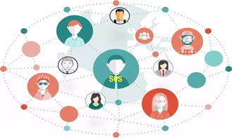 預(yù)存100元話費，原價1299元移動兒童手表免費送貨到家——互聯(lián)網(wǎng)銷售新選擇