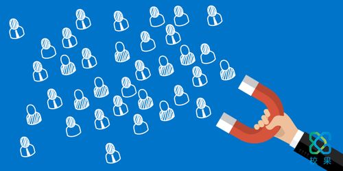 后疫情時(shí)代 企業(yè)如何通過互聯(lián)網(wǎng)營銷與銷售實(shí)現(xiàn)全面躍升