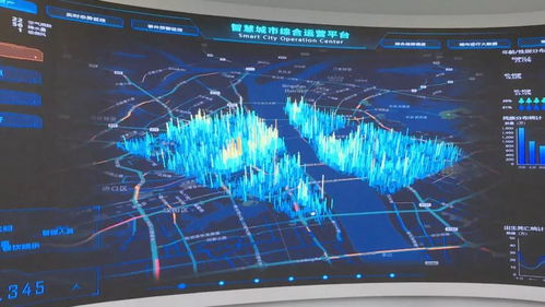 智慧龍江建設(shè) 以互聯(lián)網(wǎng)、大數(shù)據(jù)與人工智能為發(fā)展硬核賦能